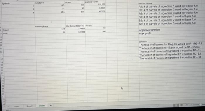 what is the optimal maximum profit for Super