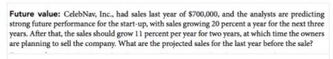 Future value: CelebNav, Inc., had sales last year
