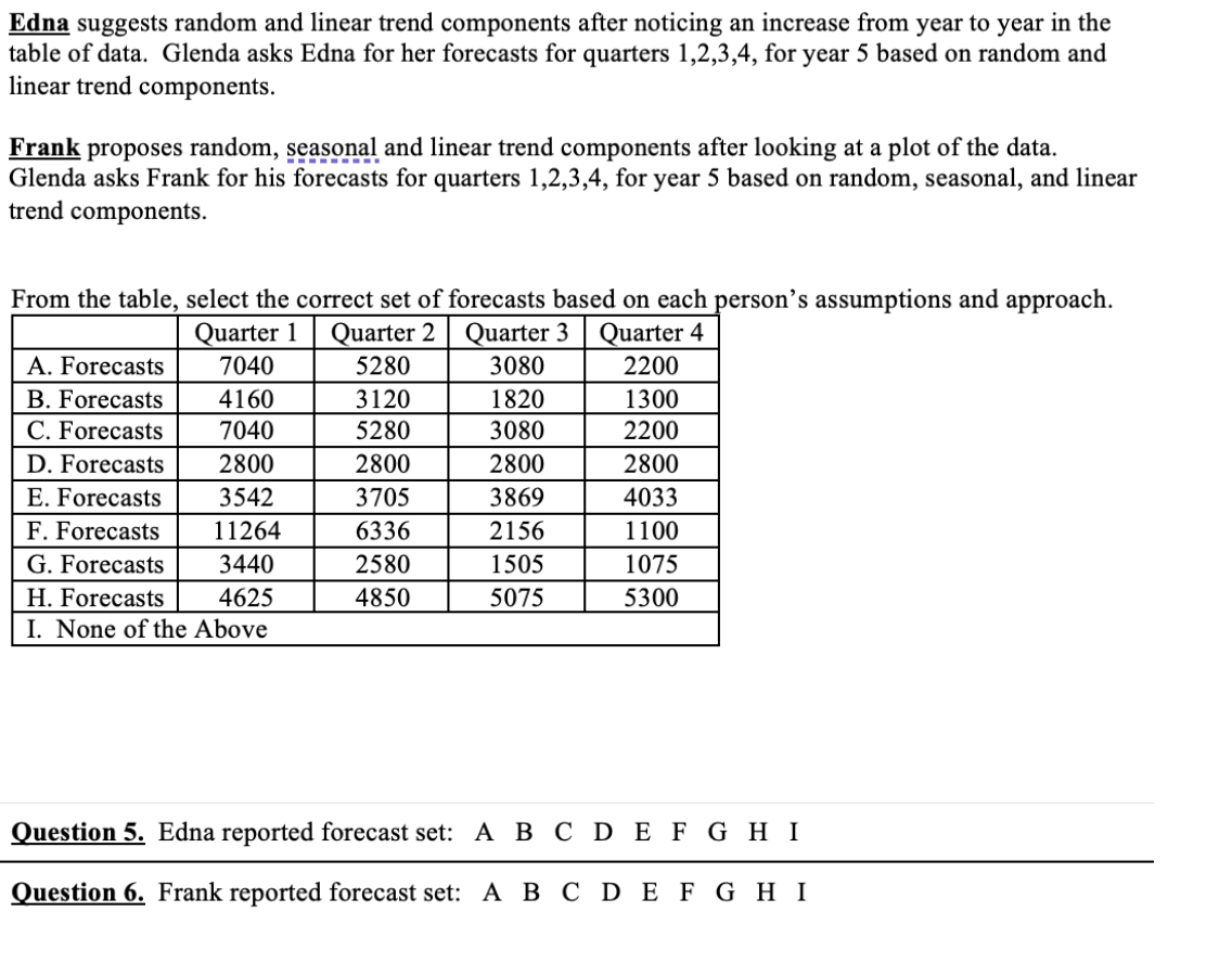 Operations Management Class **DO NOT COPY FROM