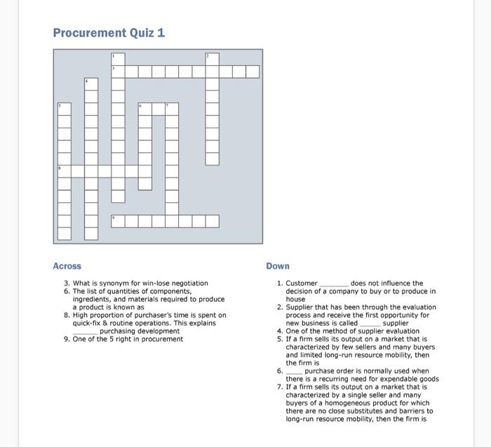 Procurement Quiz 1 Down Across 3. What is synonym