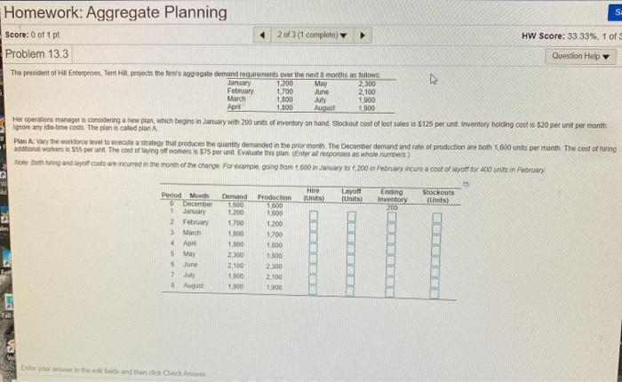 Homework: Aggregate Planning S Score: 0 of 1 pt 2
