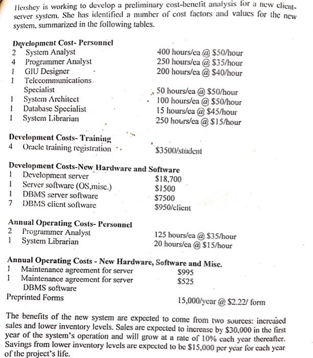 (a) Using a format similar to spreadsheet in this