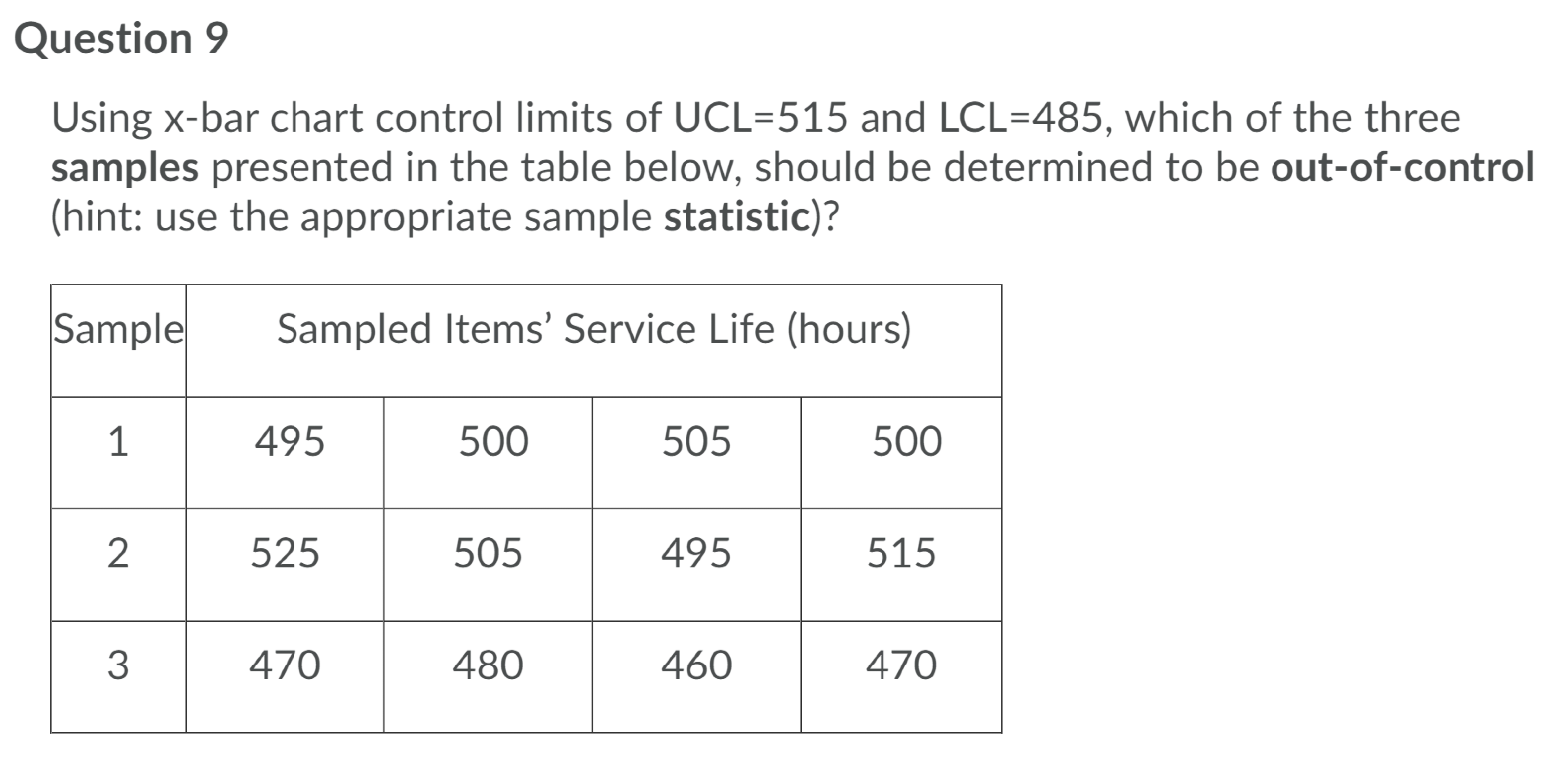 Question 9 Using x-bar chart control limits of