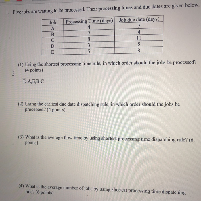 1. Five jobs are waiting to be processed. Their