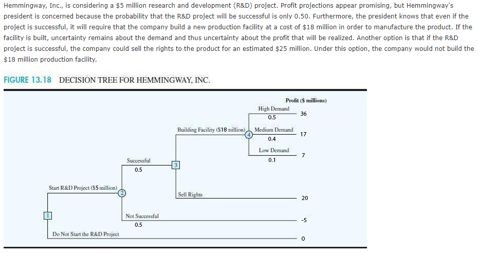 Hemmingway, Inc., is considering a $5 million