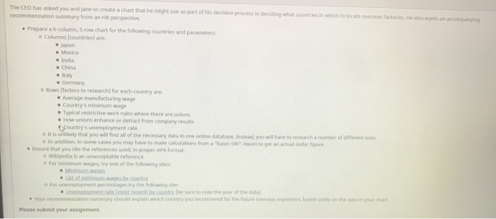 The CEO has asked you and Jane to create a chart