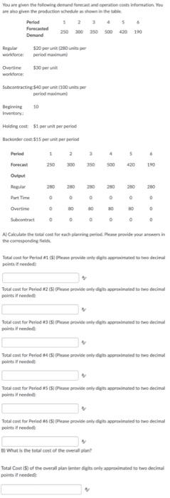 You are the following demand forced to come