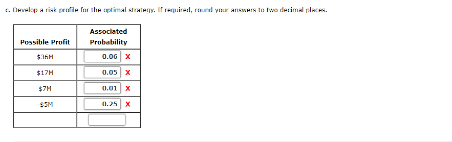 Hemmingway, Inc., is considering a $5 million