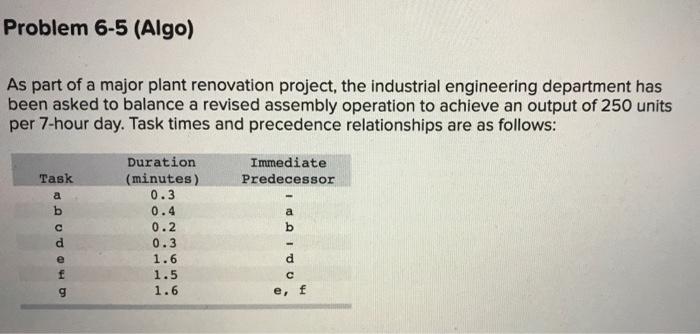 Problem 6-5 (Algo) As part of a major plant
