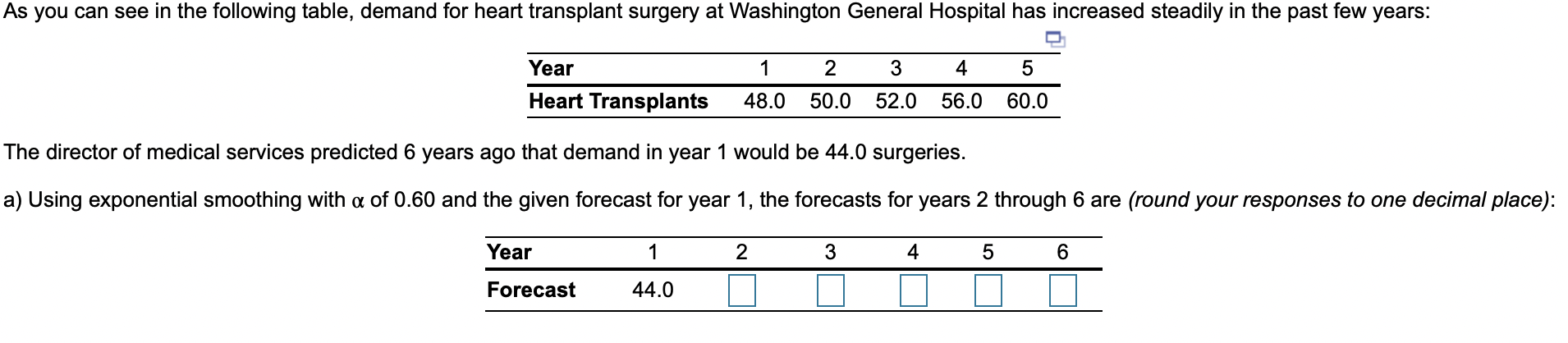 As you can see in the following table, demand for