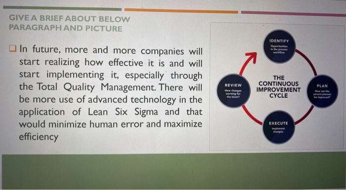 GIVE A BRIEF ABOUT BELOW PARAGRAPH AND PICTURE