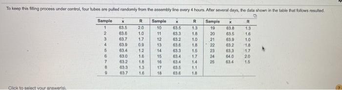 6 Definition to the table Factors for Computing