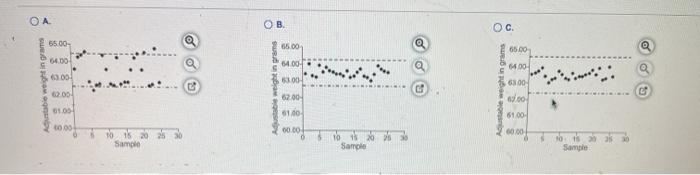 6 Definition to the table Factors for Computing