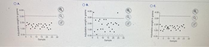6 Definition to the table Factors for Computing