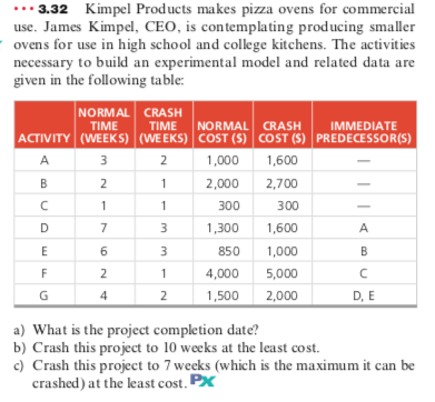 ...3.32 Kimpel Products makes pizza ovens for