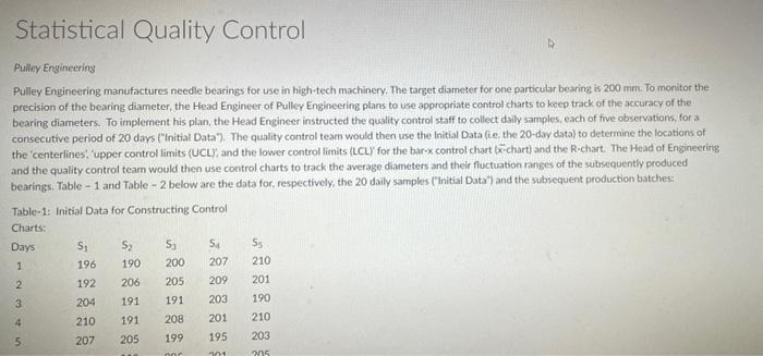 Statistical Quality Control Pulley Engineering