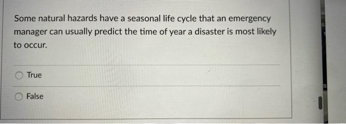 The devastating effects of Hurricane Katrina