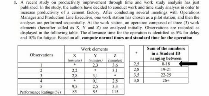 use 3.8 as X and show ur work briefly please use