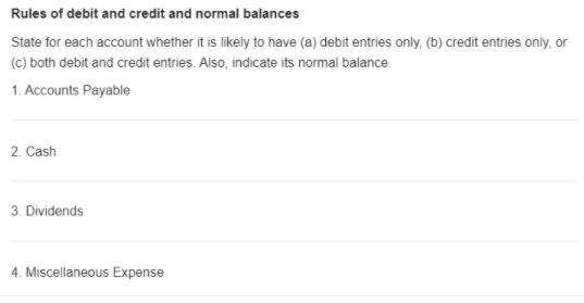 Rules of debit and credit and normal balances