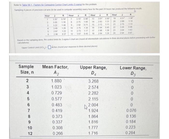 please give 3 sigma ucl and lcl and 2 sigma ucl