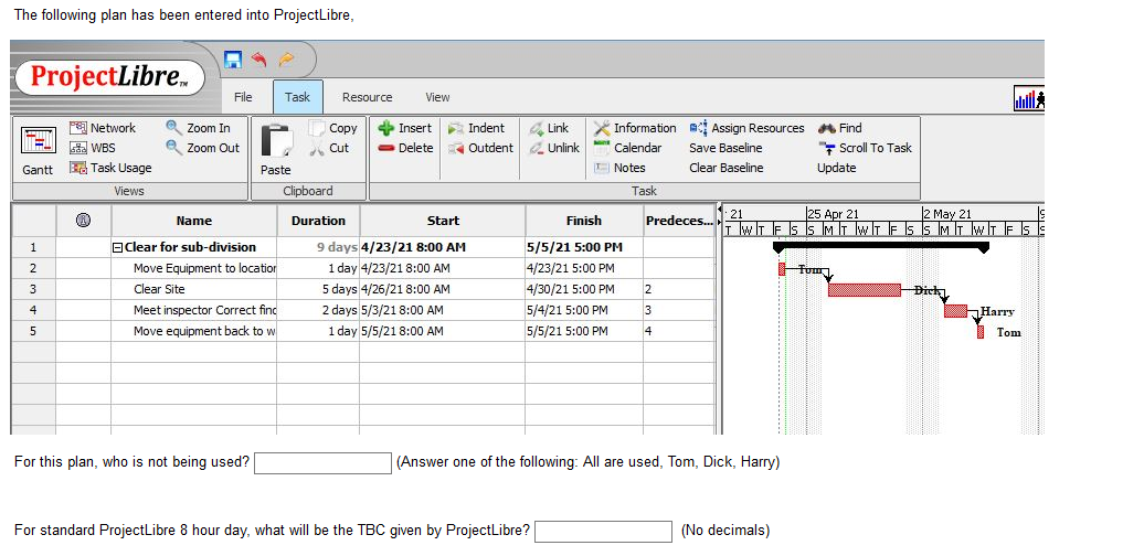 The following plan has been entered into