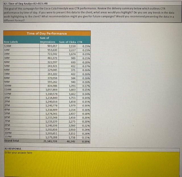 #2: Time of Day Analys+B24823:48 The goalof this
