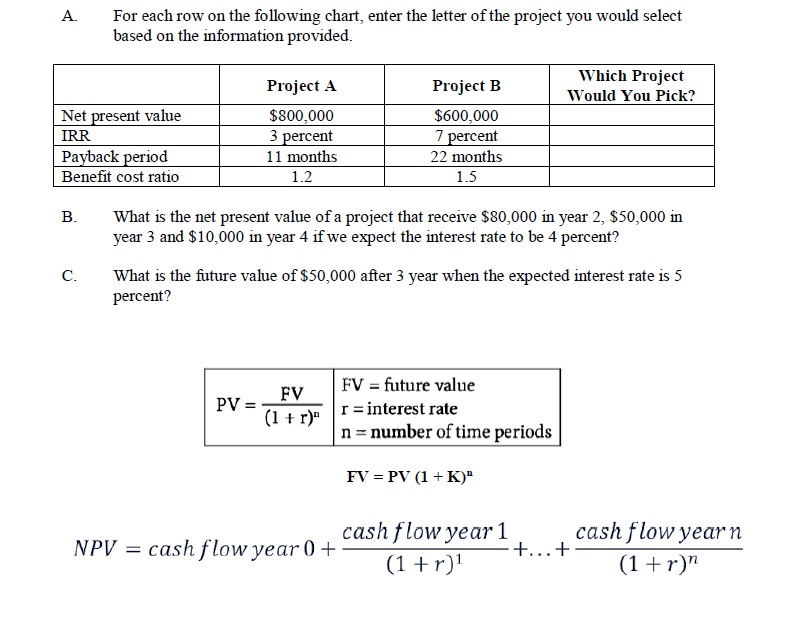 A. For each row on the following chart, enter the