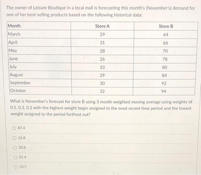 The owner of Leisure Boutique in a local mall is