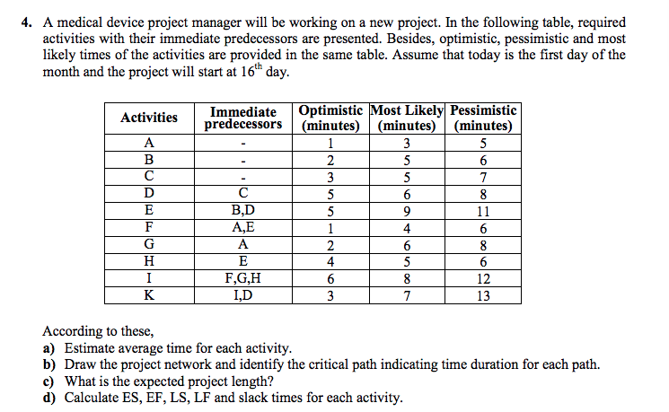 4. A medical device project manager will be
