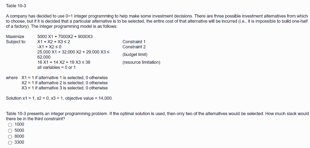 Table 10-1 A company has decided to use 0-1