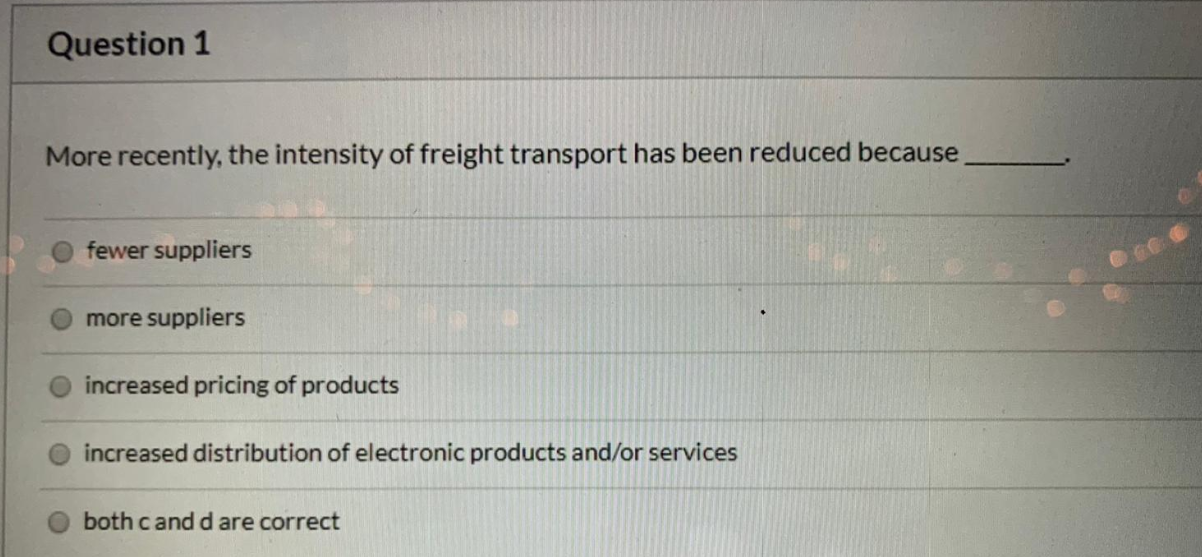Question 1 More recently, the intensity of