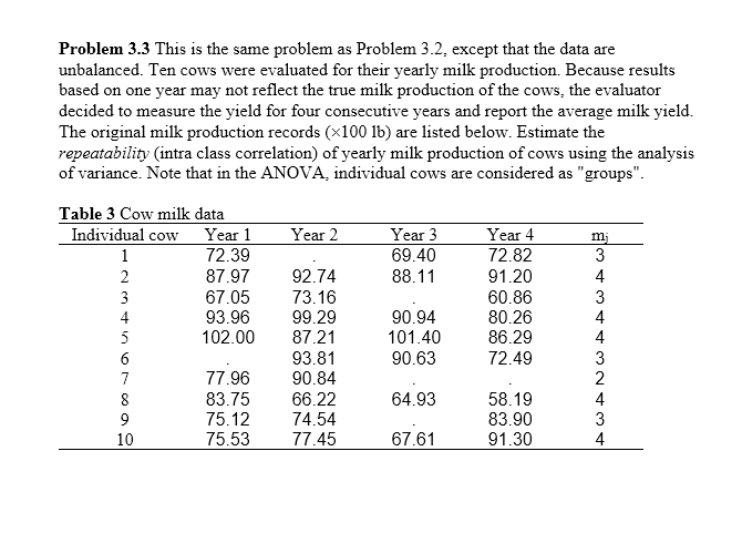 Problem 3.3 This is the same problem as Problem