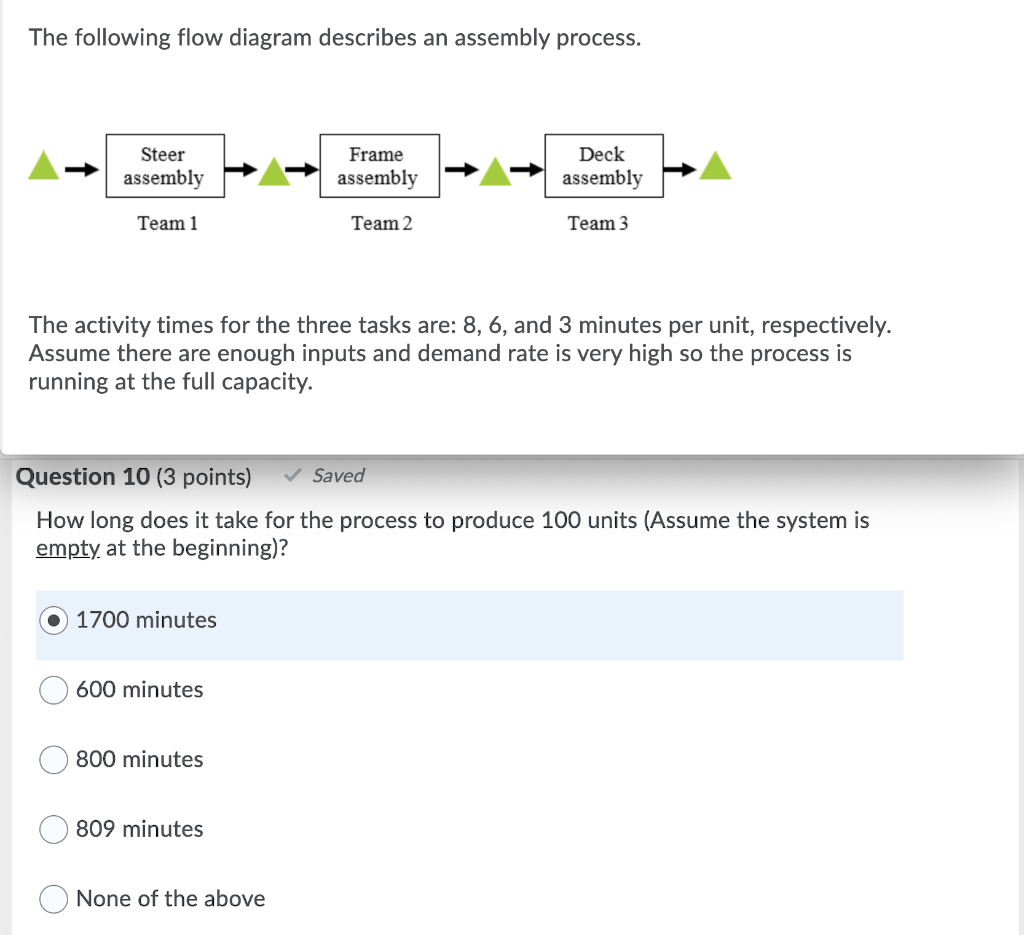My answer is incorrect, please help me determine
