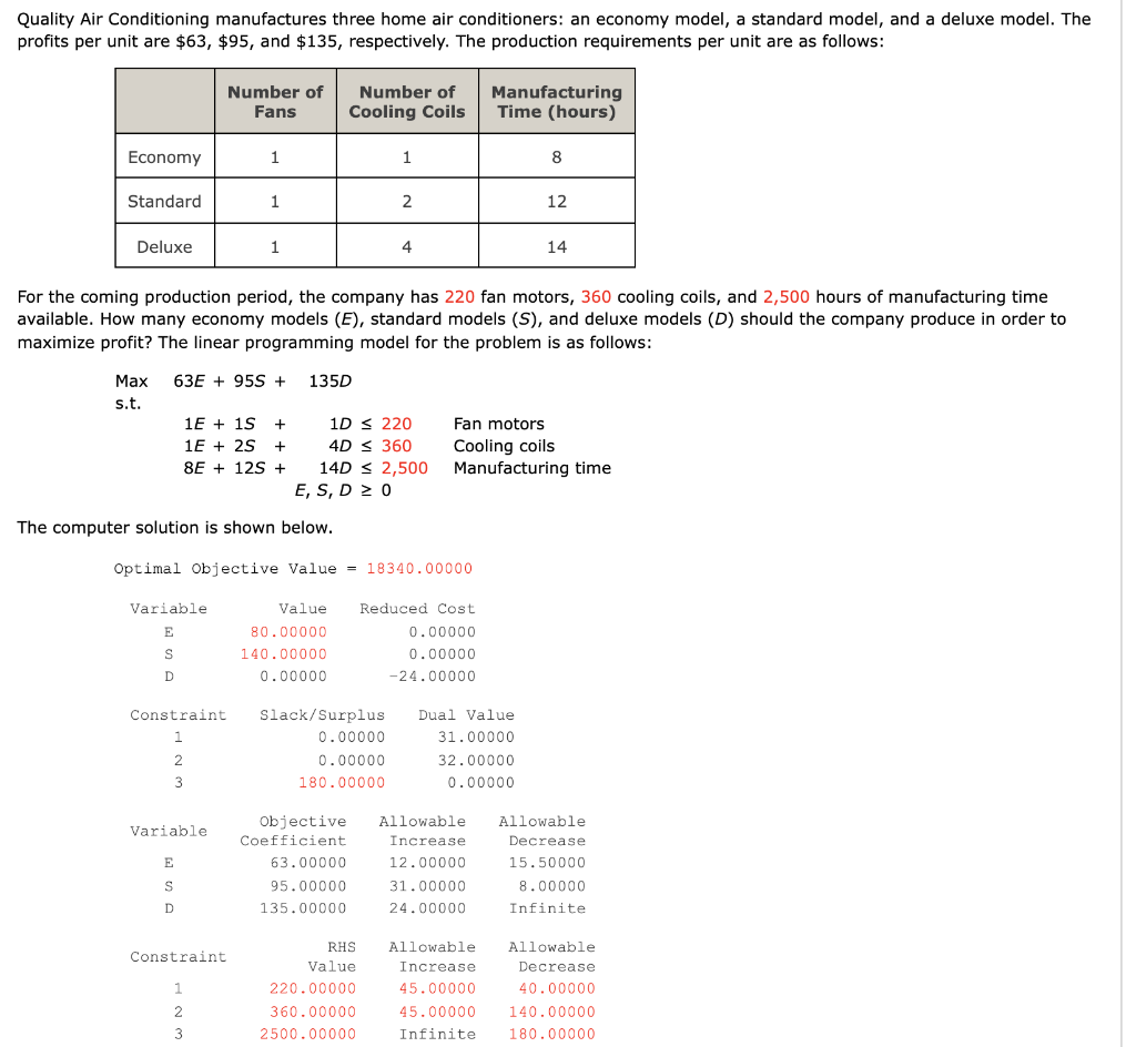 Quality Air Conditioning manufactures three home