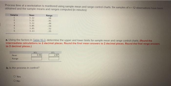 Process time at a workstation is monitored using