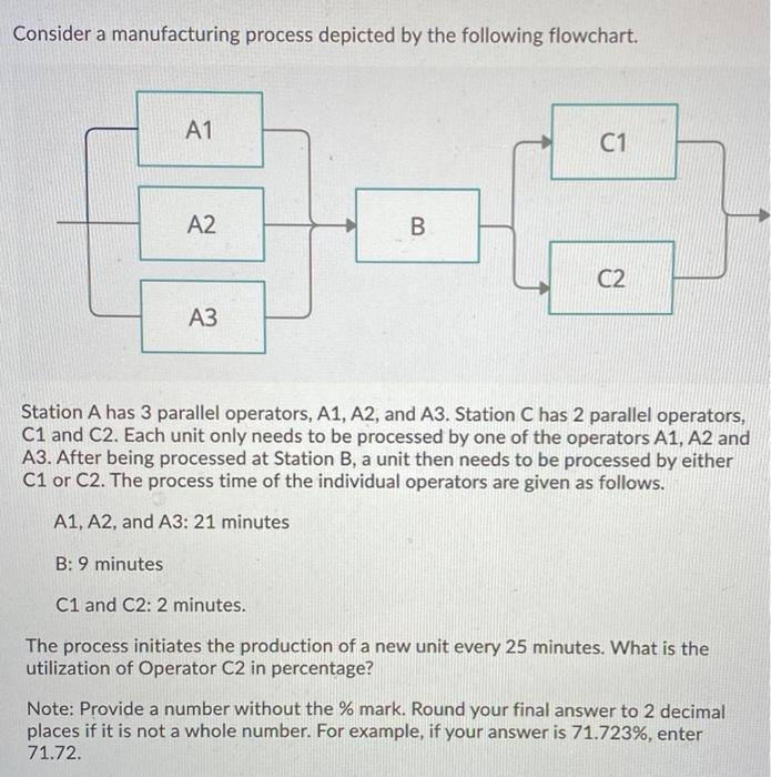 Consider a manufacturing process depicted by the