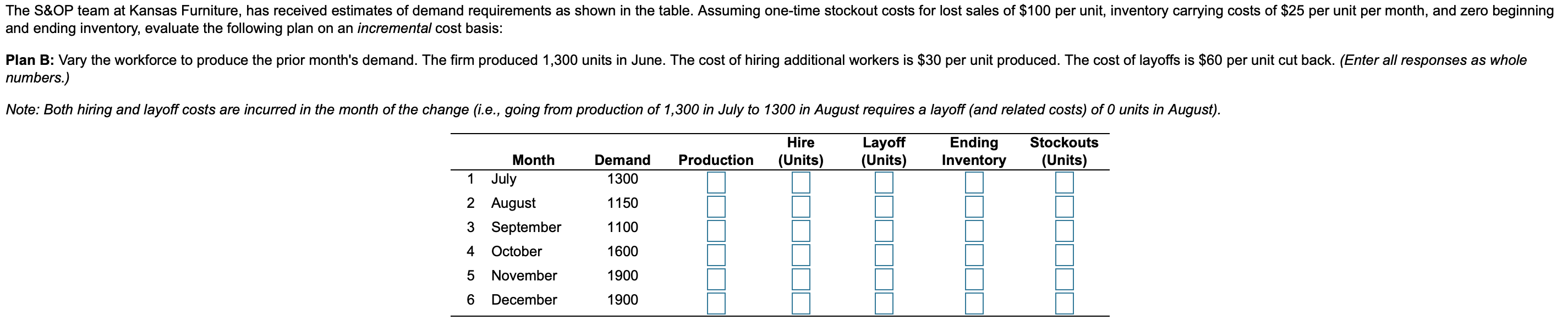 The total hiring cost The total layoff cost The