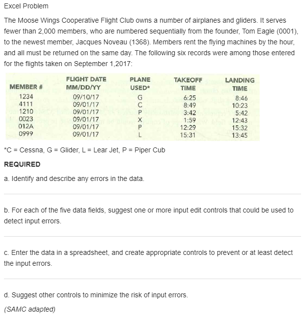 Excel Problem The Moose Wings Cooperative Flight