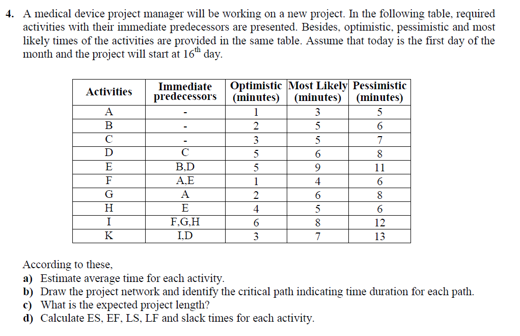 4. A medical device project manager will be