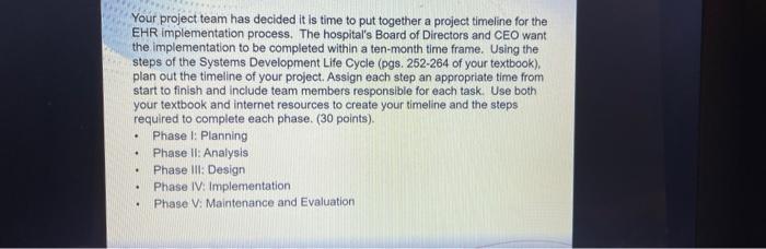 Your project team has decided it is time to put