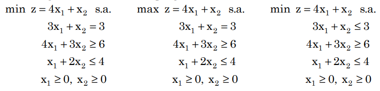 Consider the following linear programming models: