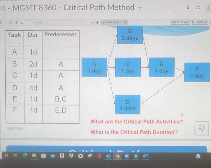 14 - MGMT 8360 - Critical Path Method < a tv of -