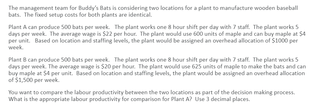 The management team for Buddy's Bats is