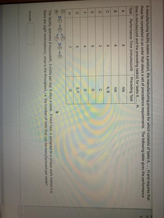 A manufacturing facility makes a product, the