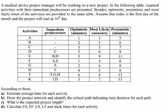 please shownyour work briefly thanks A medical