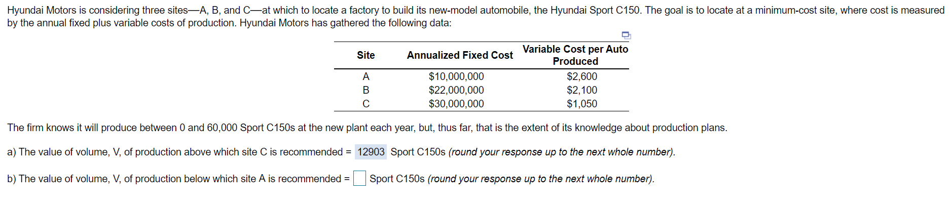 Hyundai Motors is considering three sitesA, B,