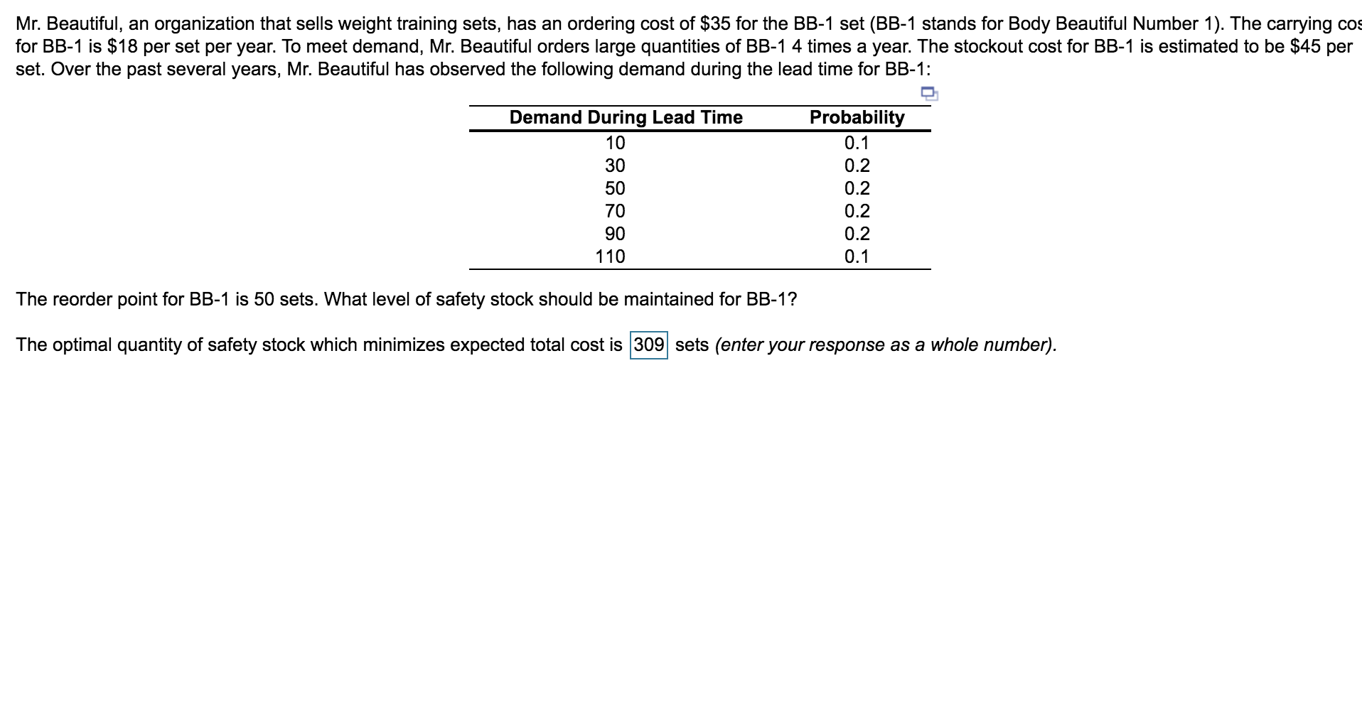 Mr. Beautiful, an organization that sells weight