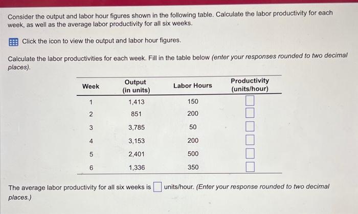 help me Consider the output and labor hour