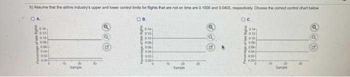 data table is included in the the final two