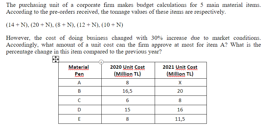 Pen The purchasing unit of a corporate firm makes